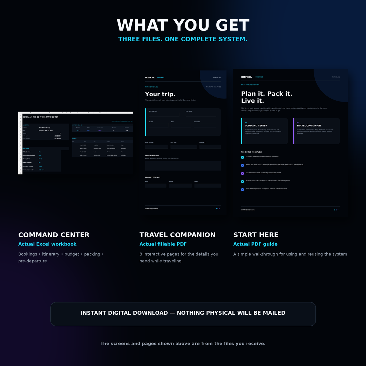 TRIP OS — The Complete Travel Planning System