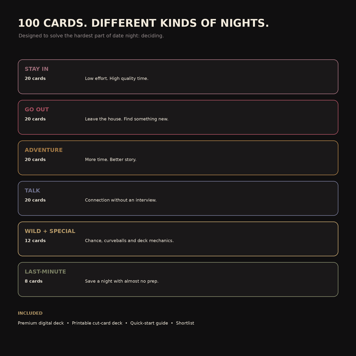 After Hours — 100 Date Night Cards for Two