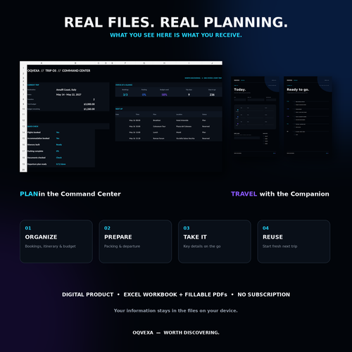 TRIP OS — The Complete Travel Planning System